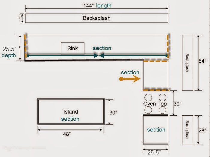 Countertop Calculator Custom Solutions Frigo Design Frigo Design S Exclusive Countertop Enhancement Options